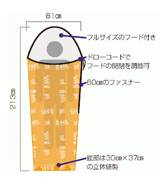 【SOL】 エスオーエル Escape Bivy "2Color"