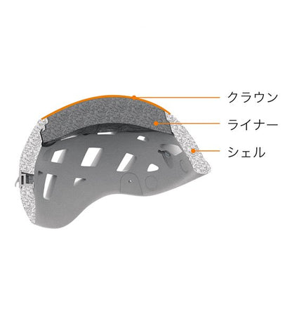 【PETZL】ペツル Sirocco "2Color"