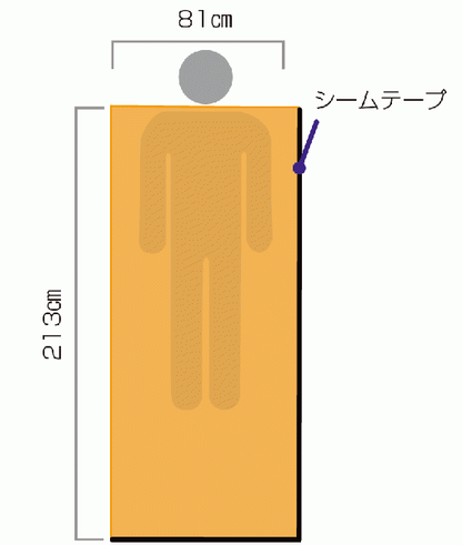 【SOL】 エスオーエル Emergency Bivvy "OD グリーン"