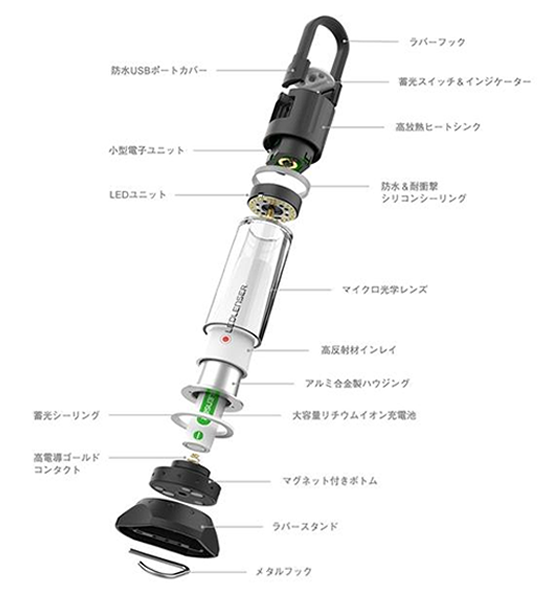 【LED LENSER】レッドレンザー Ledlenser ML6