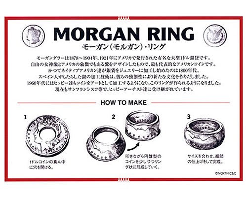 【North Works】ノースワークス Quarter Dollar Ring　※ネコポス可