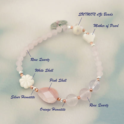 【Pink! Pink! Pink!】水紋天珠×ローズクォーツ×ピンクシェル×マザーオブパール ブレスレット